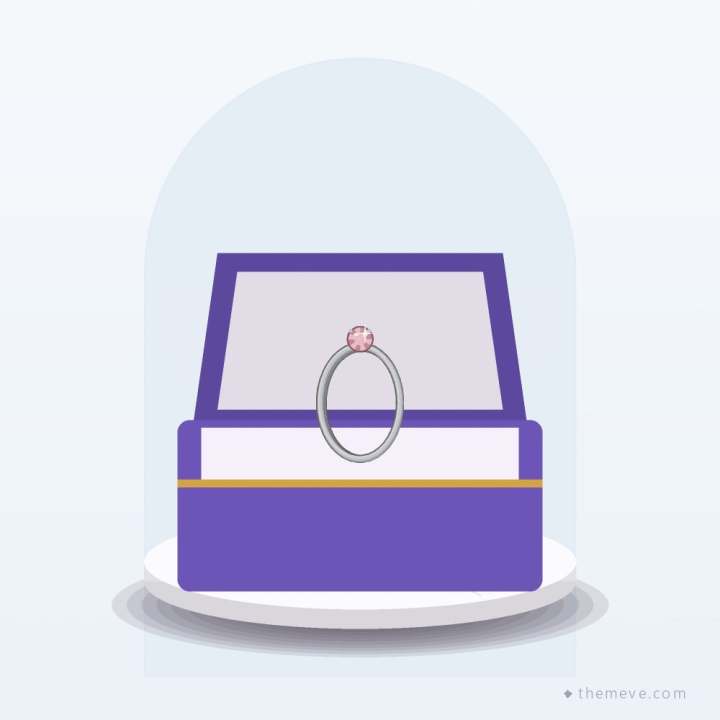 Gift Box — Studs & Card