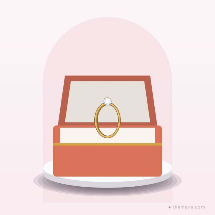 Stacker Ring Box